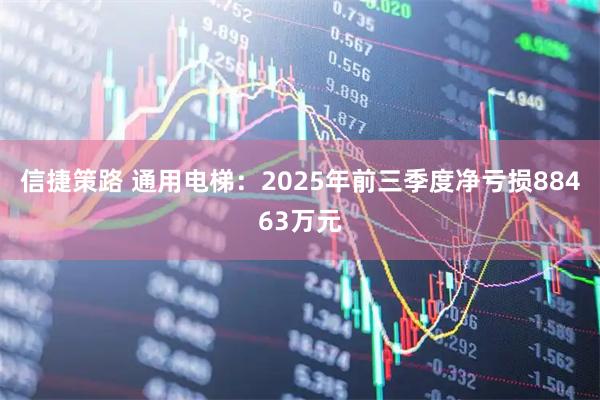 信捷策路 通用电梯：2025年前三季度净亏损88463万元